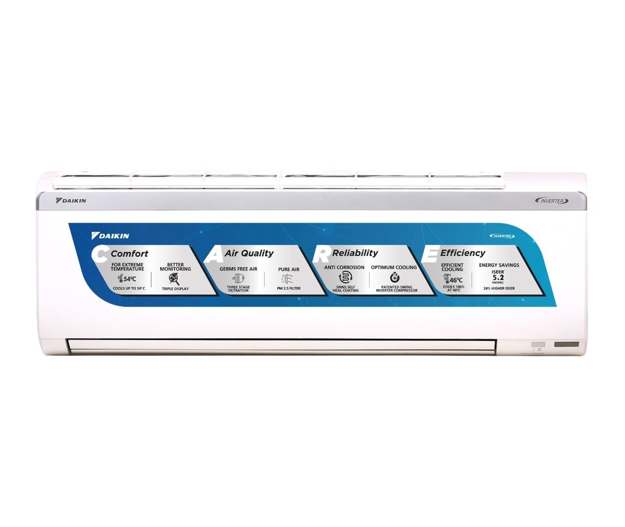 Daikin 1.5 Ton 5 Star Inverter AC